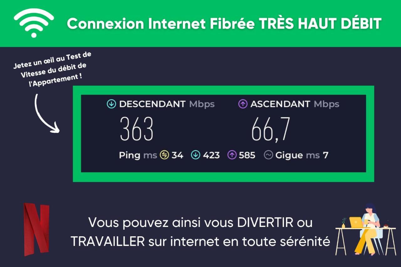Le Refuge - Netflix I Wifi Haut Debit I Parking - Confort & Cosy วาลองเซียนส์ ภายนอก รูปภาพ